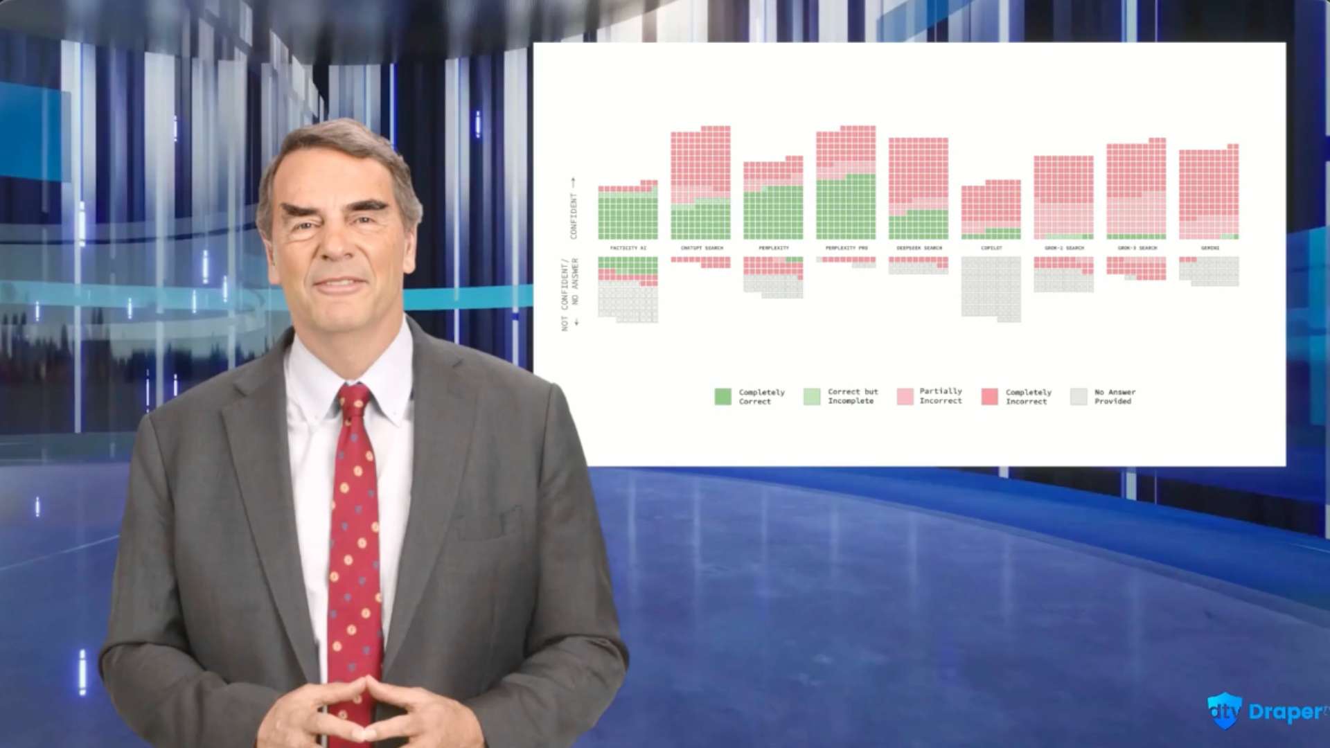 5/27/25: AI Seer – Draper Decentralized