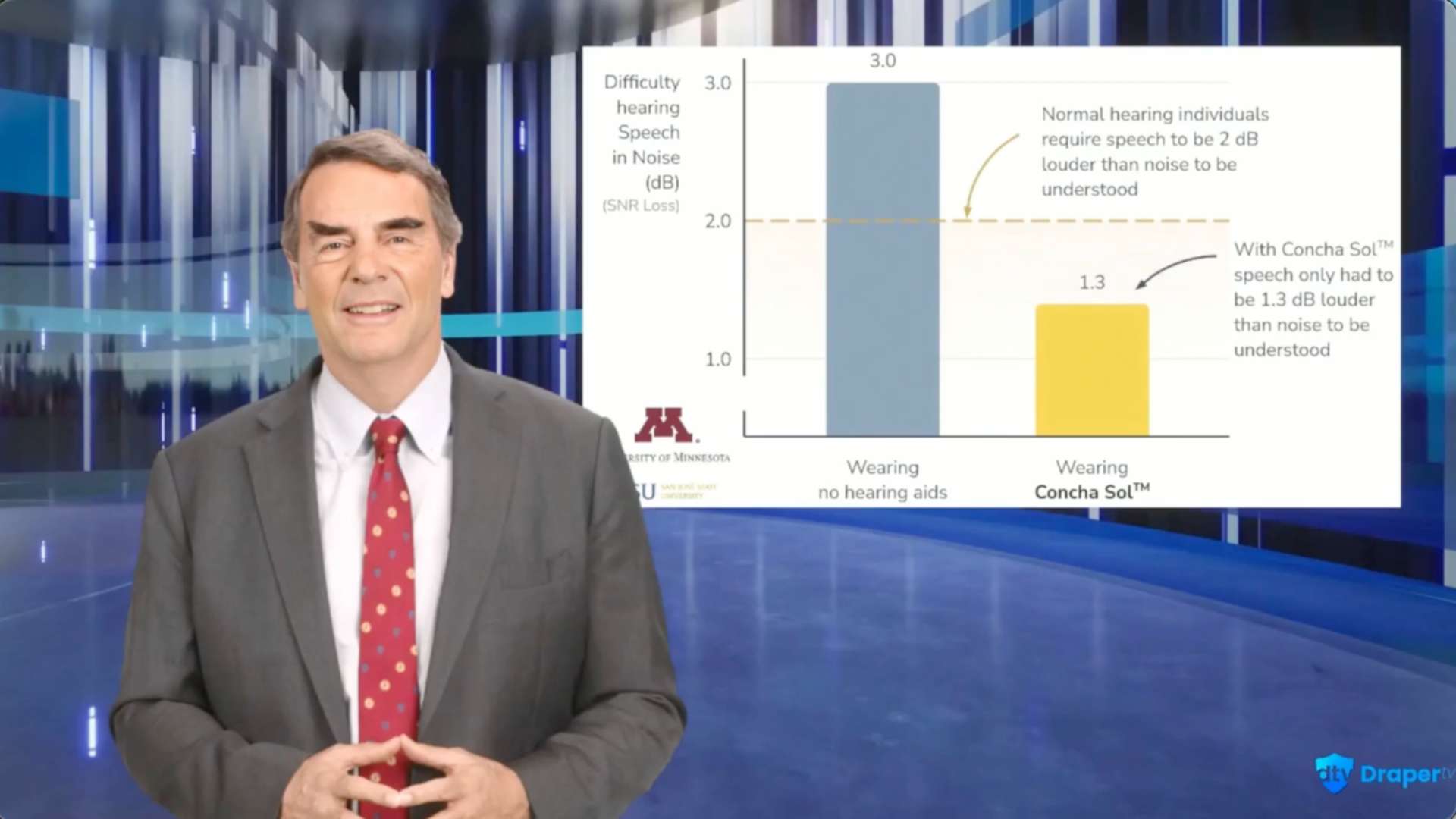 5/29/25: Concha Labs – Draper Decentralized
